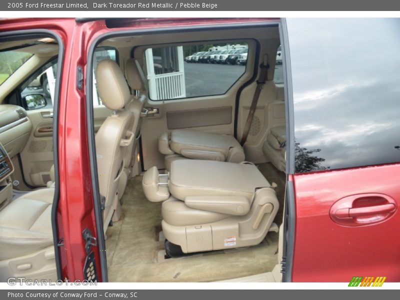 Dark Toreador Red Metallic / Pebble Beige 2005 Ford Freestar Limited