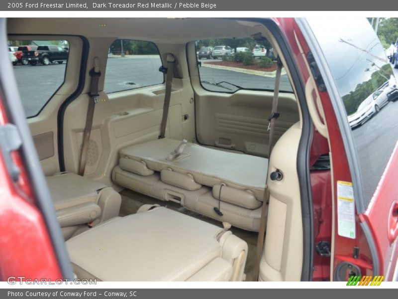 Dark Toreador Red Metallic / Pebble Beige 2005 Ford Freestar Limited