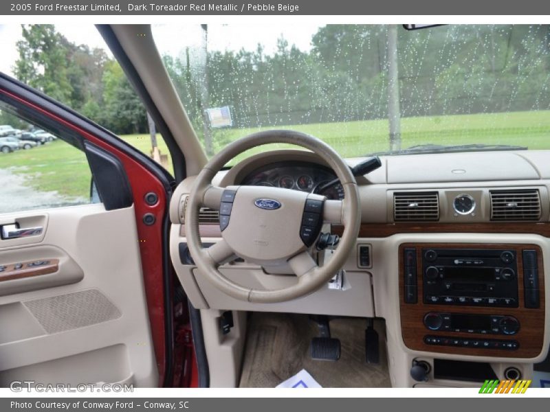 Dark Toreador Red Metallic / Pebble Beige 2005 Ford Freestar Limited