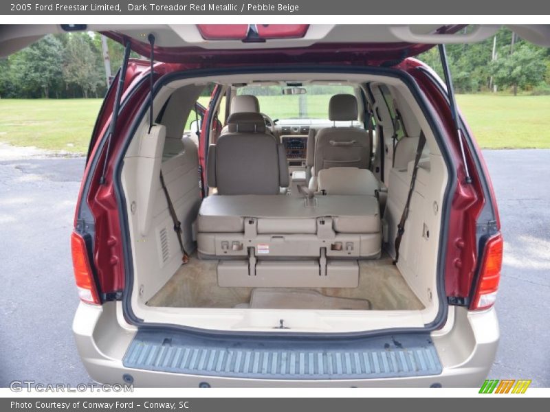 Dark Toreador Red Metallic / Pebble Beige 2005 Ford Freestar Limited