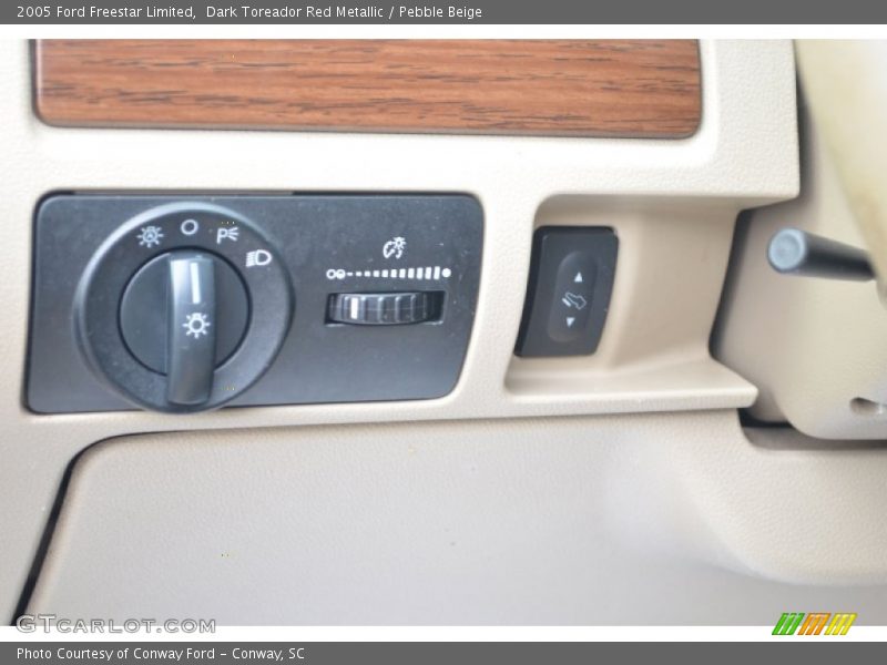 Dark Toreador Red Metallic / Pebble Beige 2005 Ford Freestar Limited