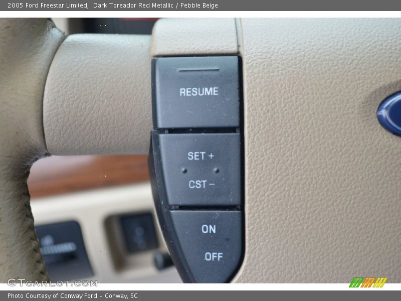 Dark Toreador Red Metallic / Pebble Beige 2005 Ford Freestar Limited