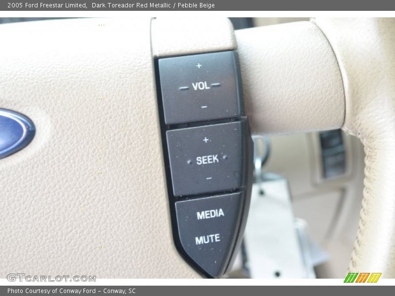 Dark Toreador Red Metallic / Pebble Beige 2005 Ford Freestar Limited