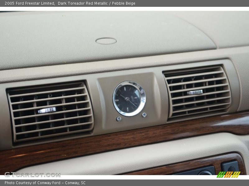 Dark Toreador Red Metallic / Pebble Beige 2005 Ford Freestar Limited