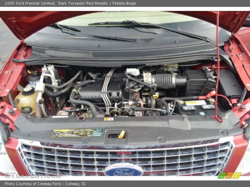 Dark Toreador Red Metallic / Pebble Beige 2005 Ford Freestar Limited