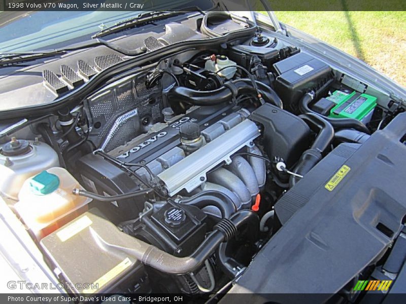  1998 V70 Wagon Engine - 2.4 Liter Turbocharged DOHC 20-Valve 5 Cylinder