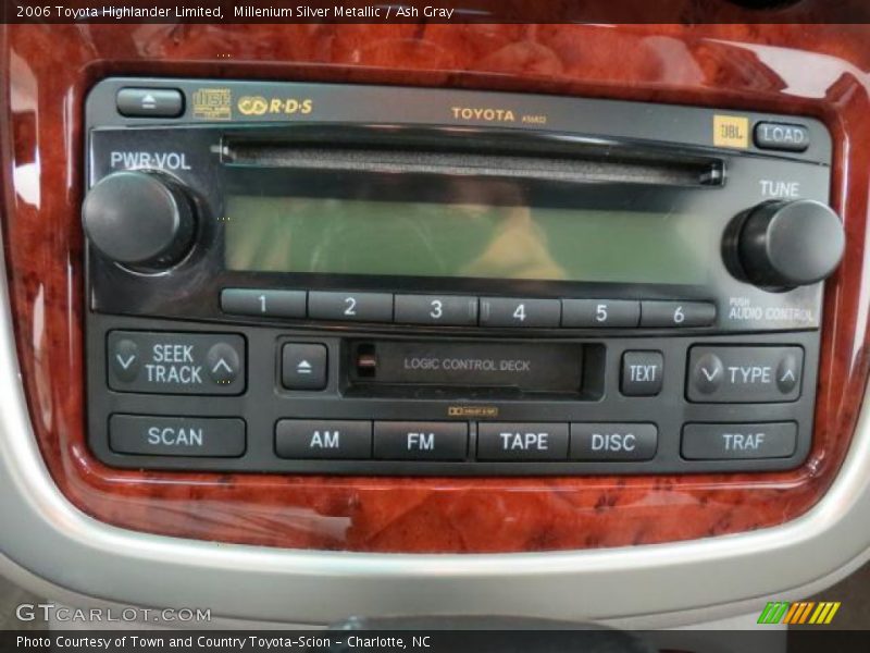 Millenium Silver Metallic / Ash Gray 2006 Toyota Highlander Limited