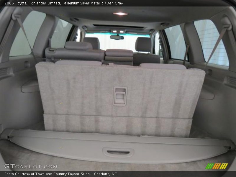 Millenium Silver Metallic / Ash Gray 2006 Toyota Highlander Limited