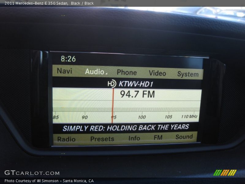 Black / Black 2011 Mercedes-Benz E 350 Sedan