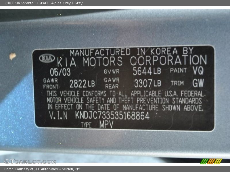 Alpine Gray / Gray 2003 Kia Sorento EX 4WD