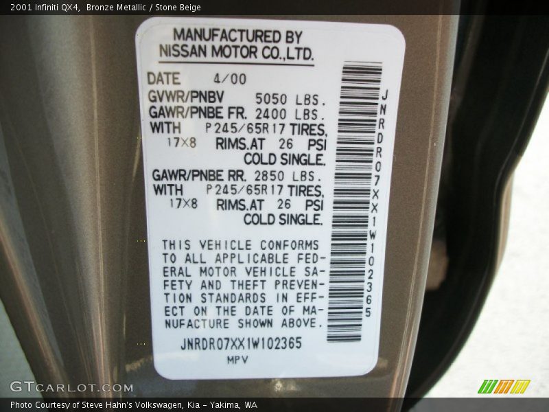 Info Tag of 2001 QX4 