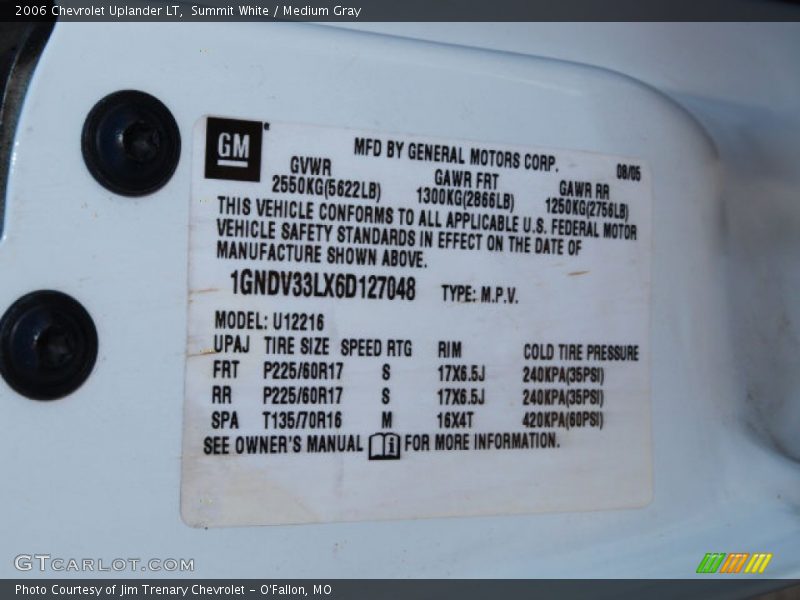 Summit White / Medium Gray 2006 Chevrolet Uplander LT