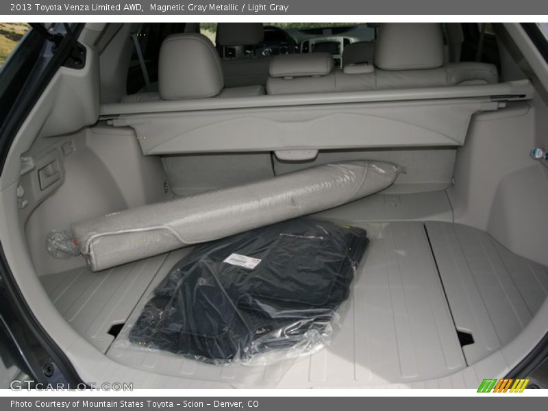 Magnetic Gray Metallic / Light Gray 2013 Toyota Venza Limited AWD
