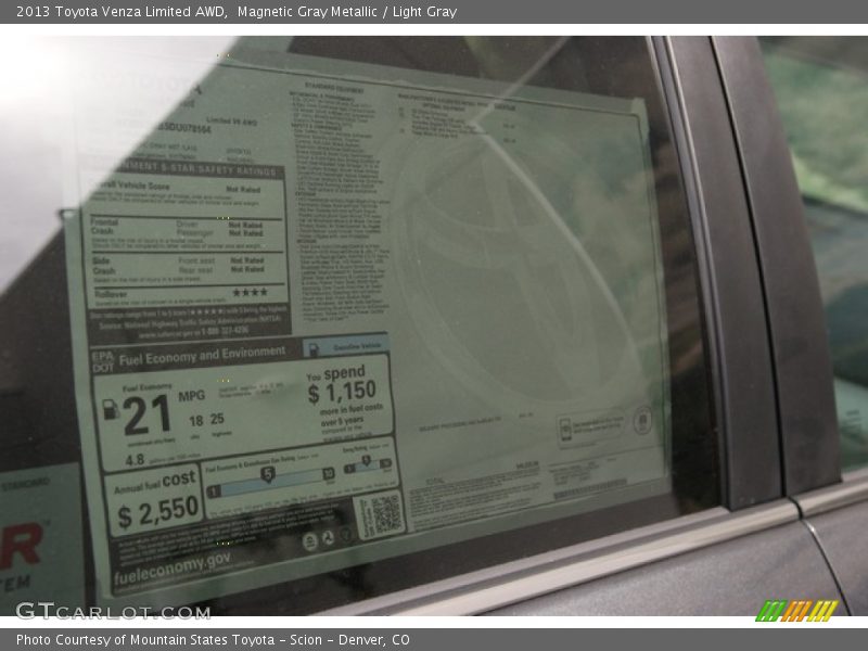 Magnetic Gray Metallic / Light Gray 2013 Toyota Venza Limited AWD