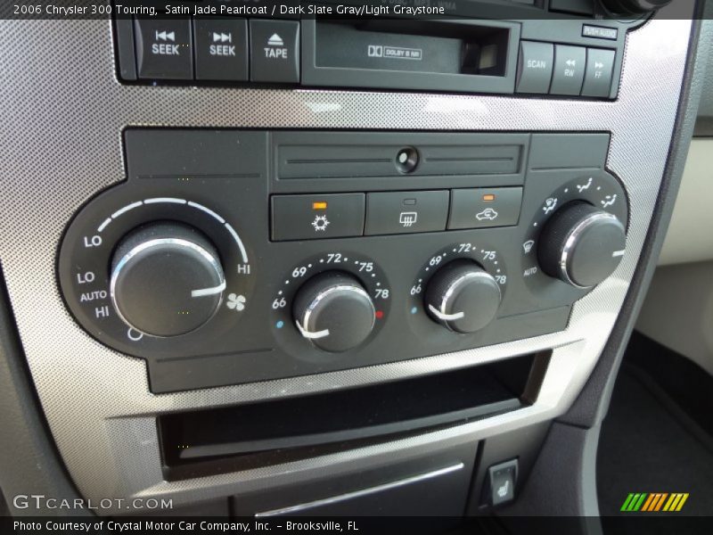 Controls of 2006 300 Touring