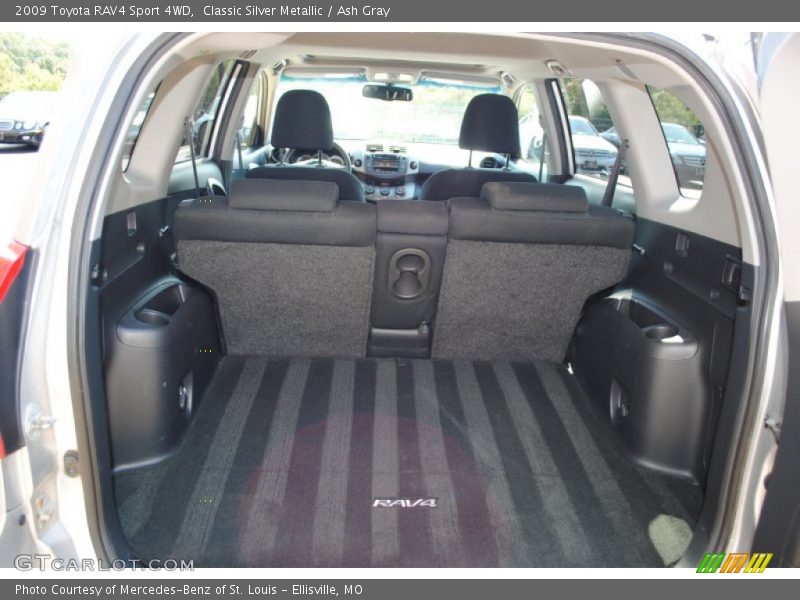 Classic Silver Metallic / Ash Gray 2009 Toyota RAV4 Sport 4WD