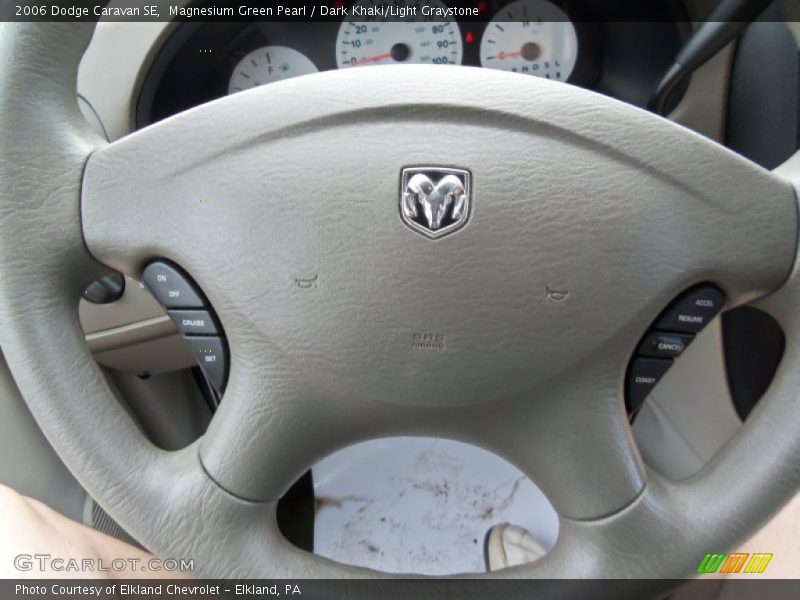 Magnesium Green Pearl / Dark Khaki/Light Graystone 2006 Dodge Caravan SE