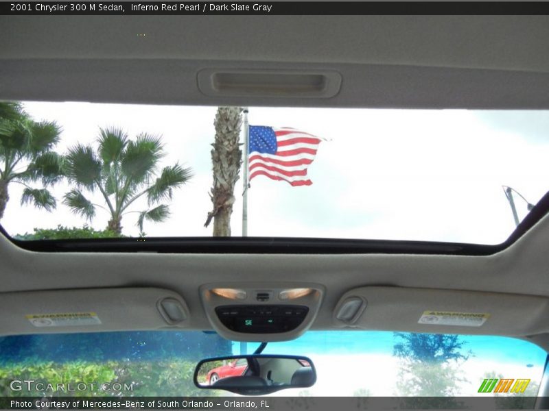 Sunroof of 2001 300 M Sedan