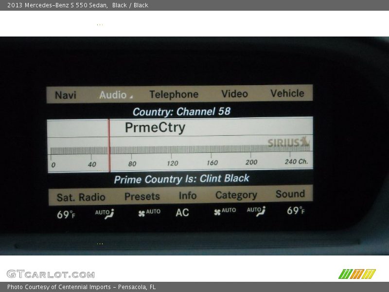 Black / Black 2013 Mercedes-Benz S 550 Sedan