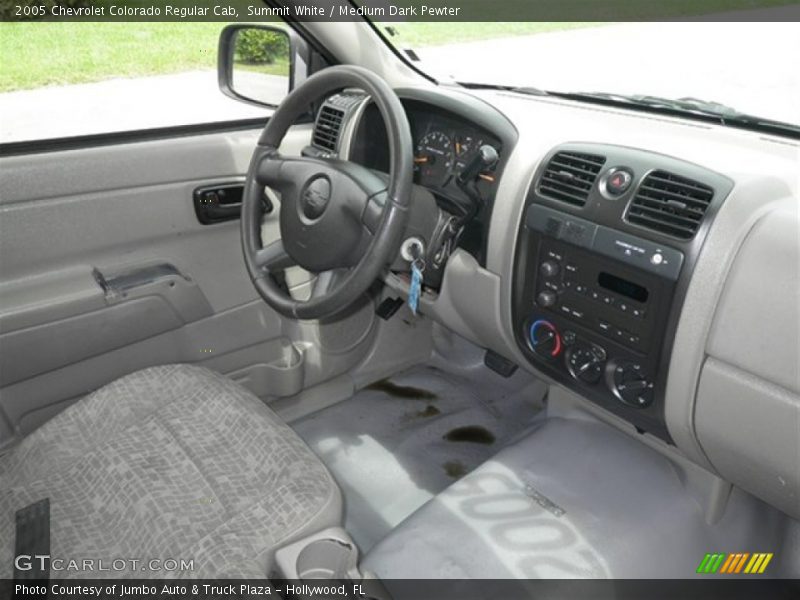 Summit White / Medium Dark Pewter 2005 Chevrolet Colorado Regular Cab