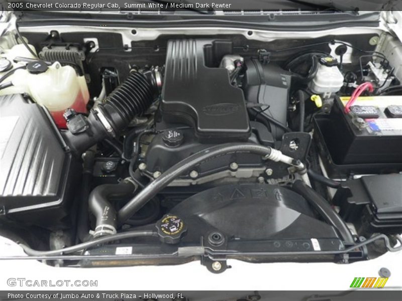 Summit White / Medium Dark Pewter 2005 Chevrolet Colorado Regular Cab