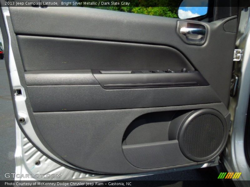 Door Panel of 2013 Compass Latitude