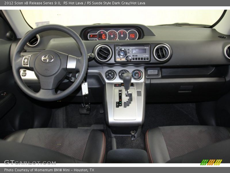 Dashboard of 2012 xB Release Series 9.0