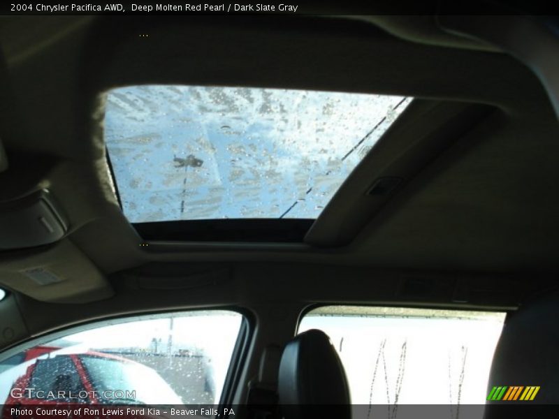 Deep Molten Red Pearl / Dark Slate Gray 2004 Chrysler Pacifica AWD