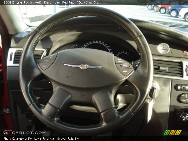 Deep Molten Red Pearl / Dark Slate Gray 2004 Chrysler Pacifica AWD