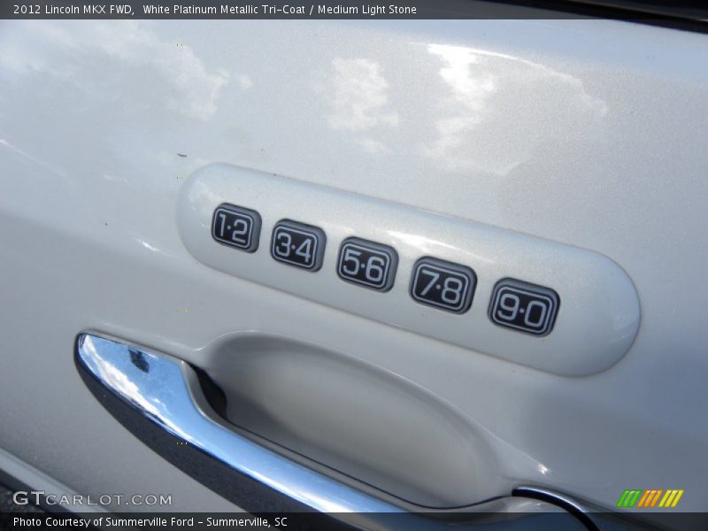 White Platinum Metallic Tri-Coat / Medium Light Stone 2012 Lincoln MKX FWD