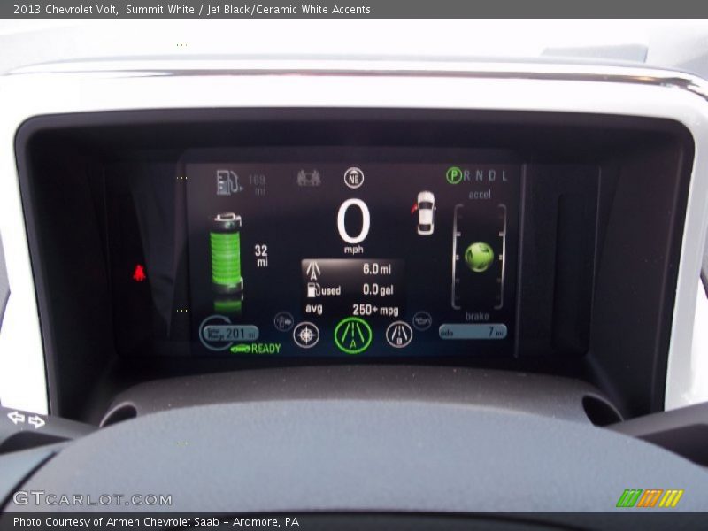  2013 Volt   Gauges