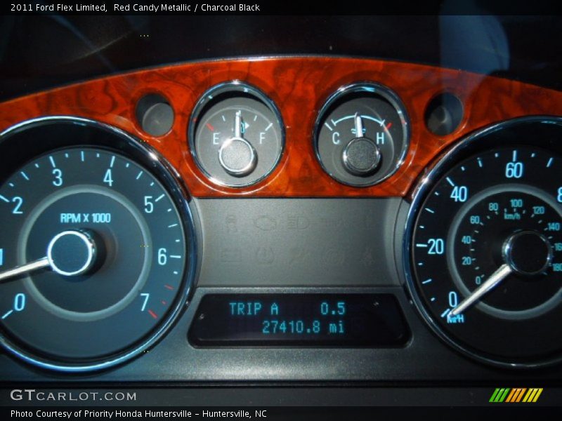  2011 Flex Limited Limited Gauges