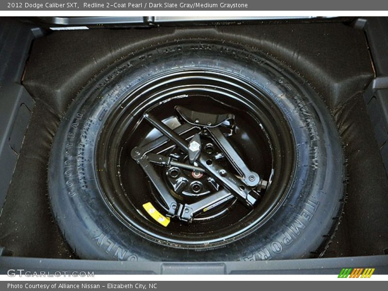 Tool Kit of 2012 Caliber SXT