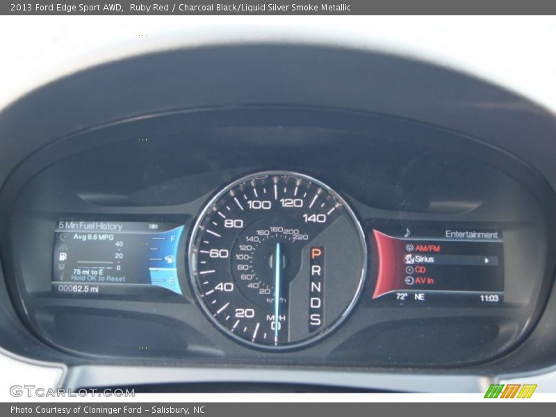  2013 Edge Sport AWD Sport AWD Gauges