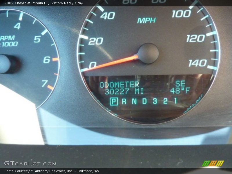 Victory Red / Gray 2009 Chevrolet Impala LT