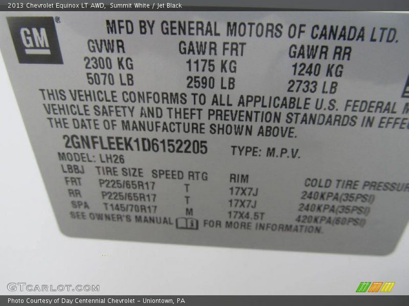 Summit White / Jet Black 2013 Chevrolet Equinox LT AWD