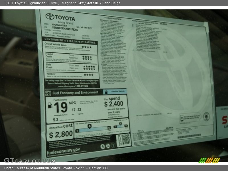 Magnetic Gray Metallic / Sand Beige 2013 Toyota Highlander SE 4WD