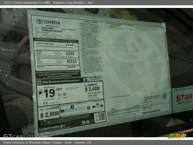 Magnetic Gray Metallic / Ash 2013 Toyota Highlander V6 4WD