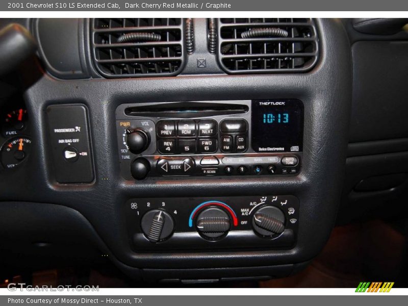 Dark Cherry Red Metallic / Graphite 2001 Chevrolet S10 LS Extended Cab