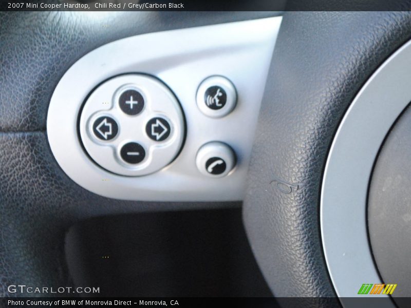 Chili Red / Grey/Carbon Black 2007 Mini Cooper Hardtop
