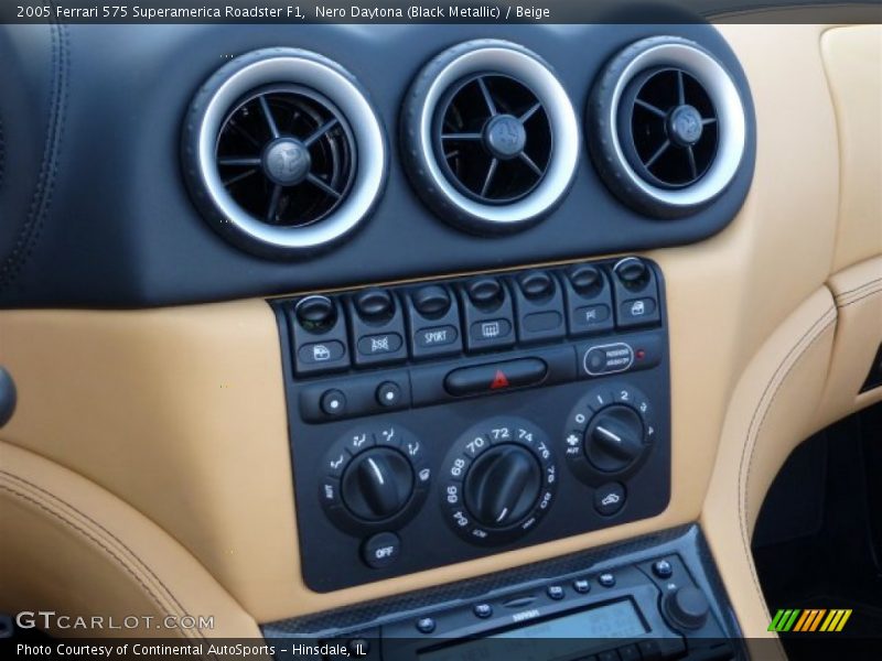 Controls of 2005 575 Superamerica Roadster F1