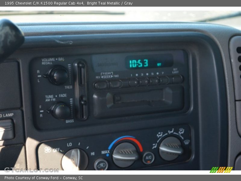 Bright Teal Metallic / Gray 1995 Chevrolet C/K K1500 Regular Cab 4x4