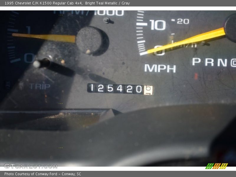 Bright Teal Metallic / Gray 1995 Chevrolet C/K K1500 Regular Cab 4x4