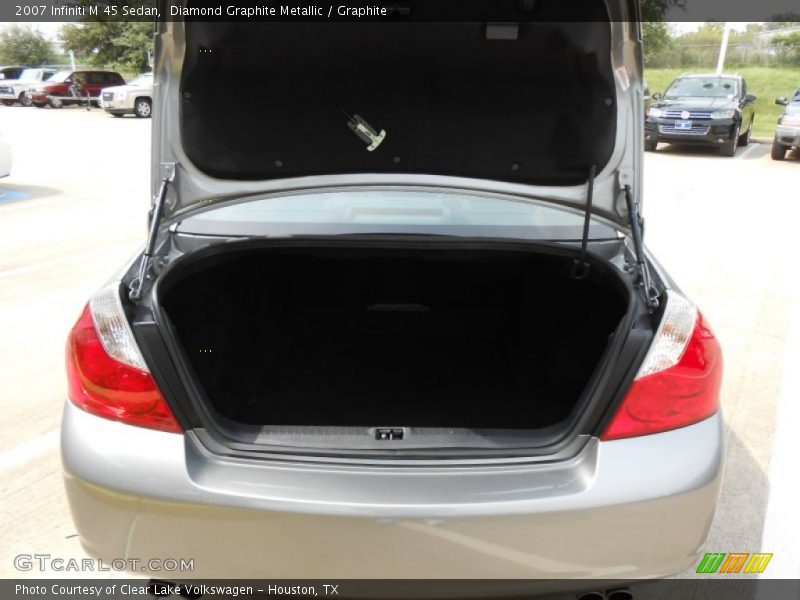  2007 M 45 Sedan Trunk