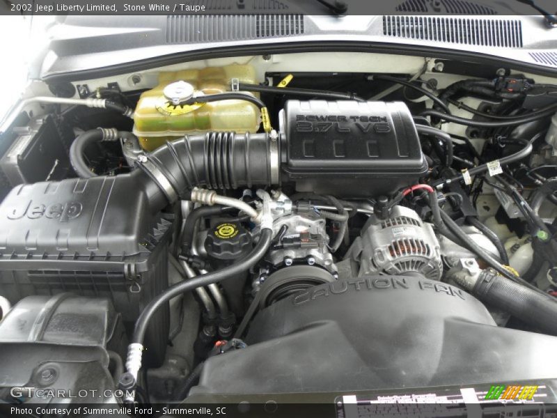  2002 Liberty Limited Engine - 3.7 Liter SOHC 12-Valve Powertech V6