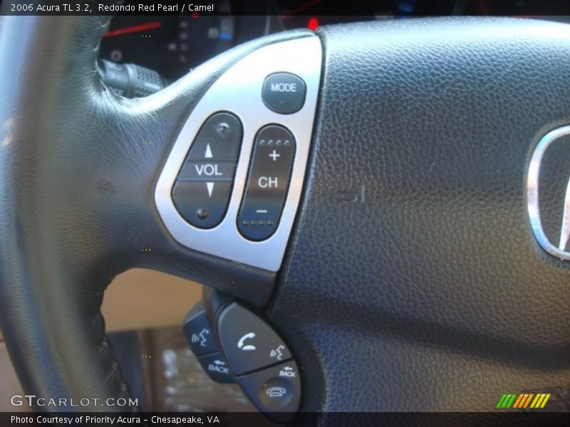 Controls of 2006 TL 3.2