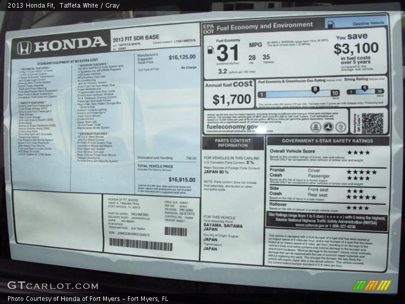 Taffeta White / Gray 2013 Honda Fit