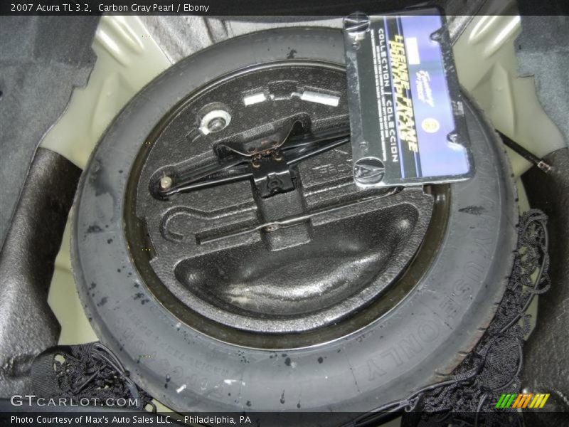 Tool Kit of 2007 TL 3.2