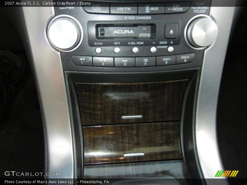 Controls of 2007 TL 3.2