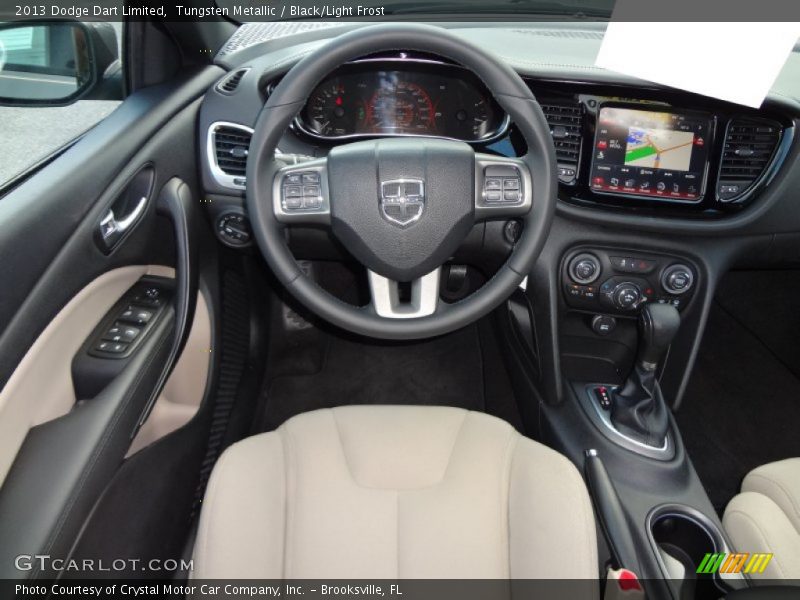 Dashboard of 2013 Dart Limited
